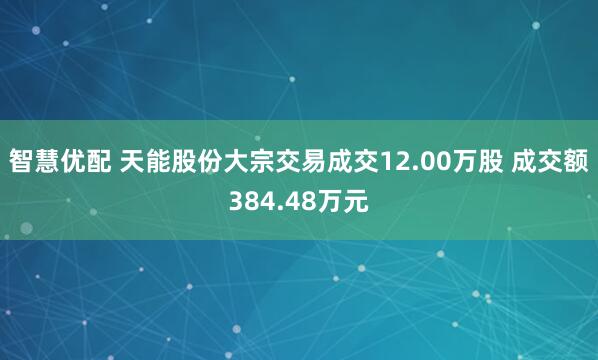 智慧优配 天能股份大宗交易成交12.00万股 成交额384.48万元